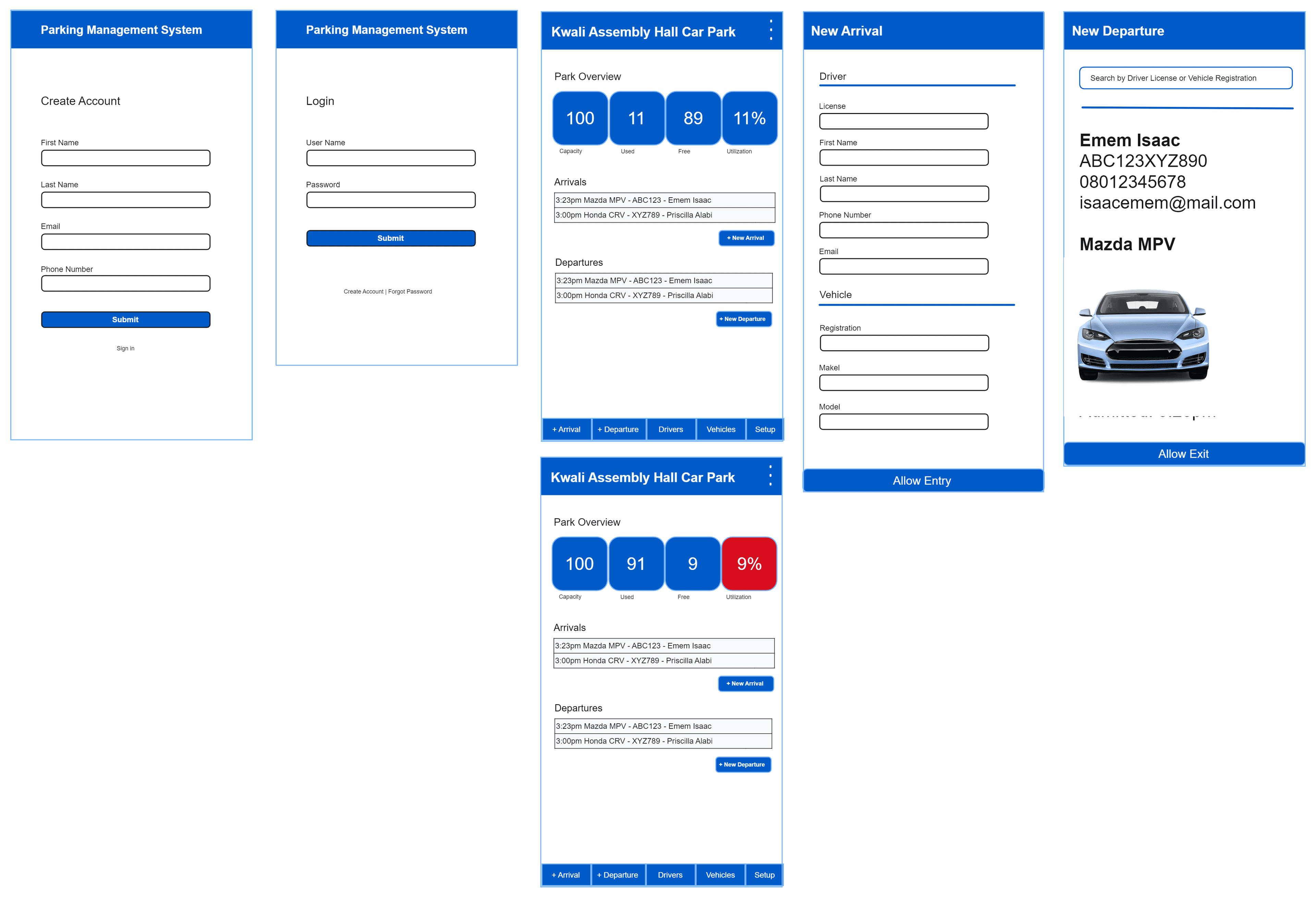 A Web based application for managing a vehicle park image